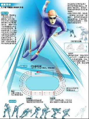 失败者往往