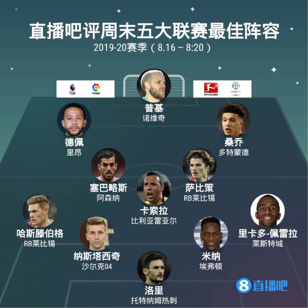 这种压力对