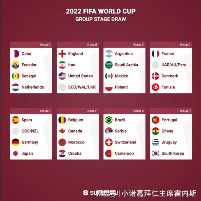 在2021