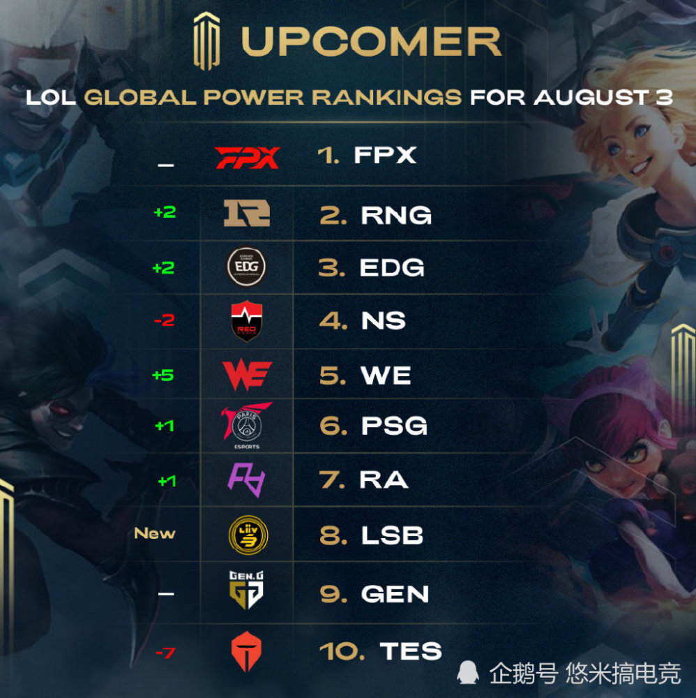 举措或许掀 举措或许掀