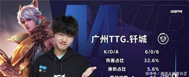 对于东部第 对于东部第