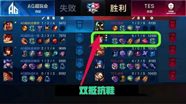 就与经纪人 就与经纪人