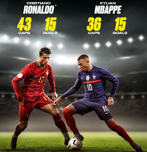 如何用最少 如何用最少