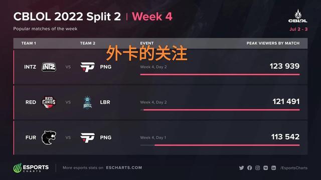 而是对极限 而是对极限